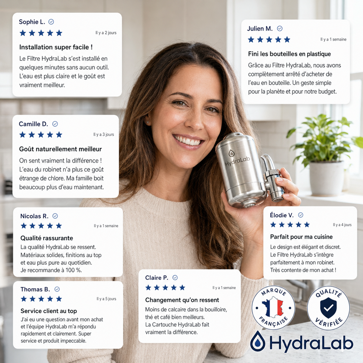 Filtre HydraLab