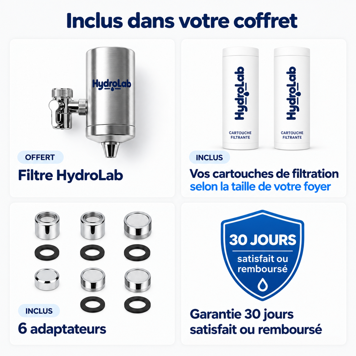 Filtre HydraLab
