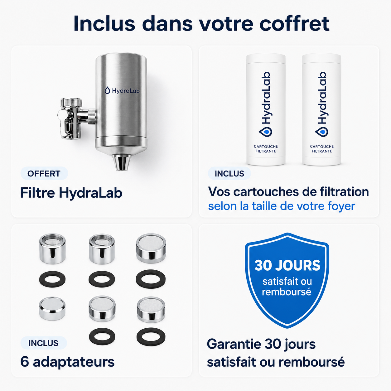 Filtre HydraLab