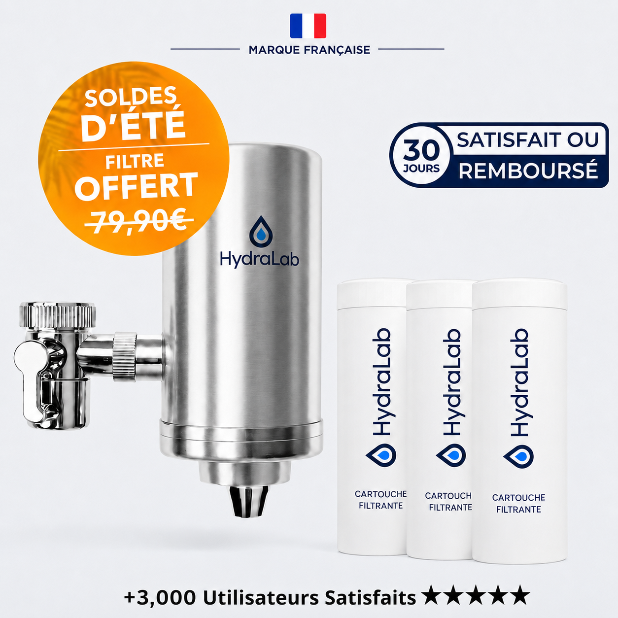 Filtre HydraLab